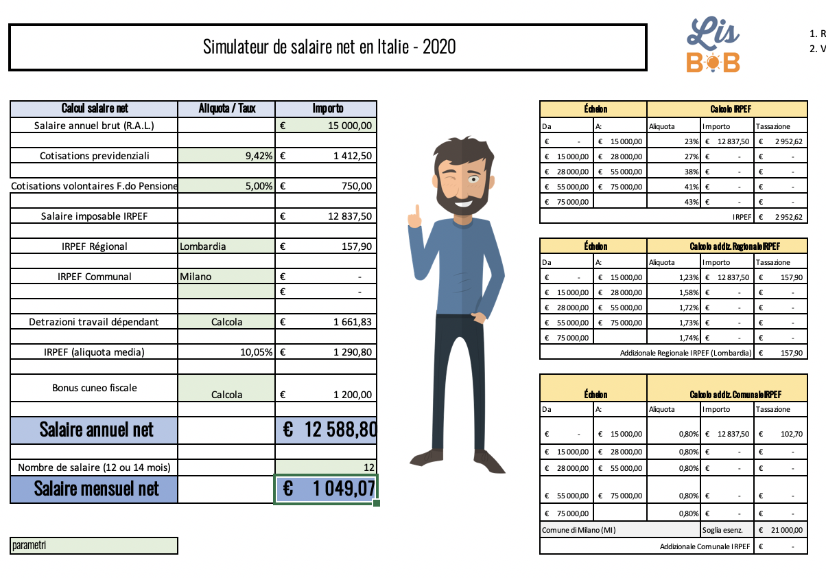 Comment calculer le salaire net à partir du brut en Italie ? — Lisbob